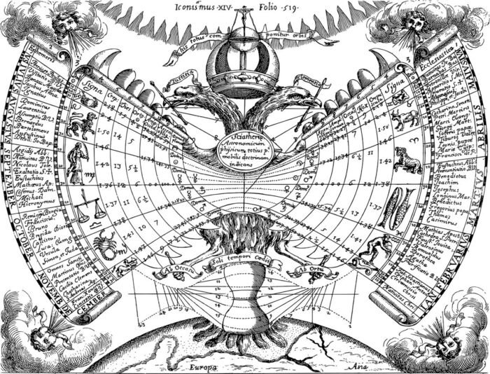 Astrologija03