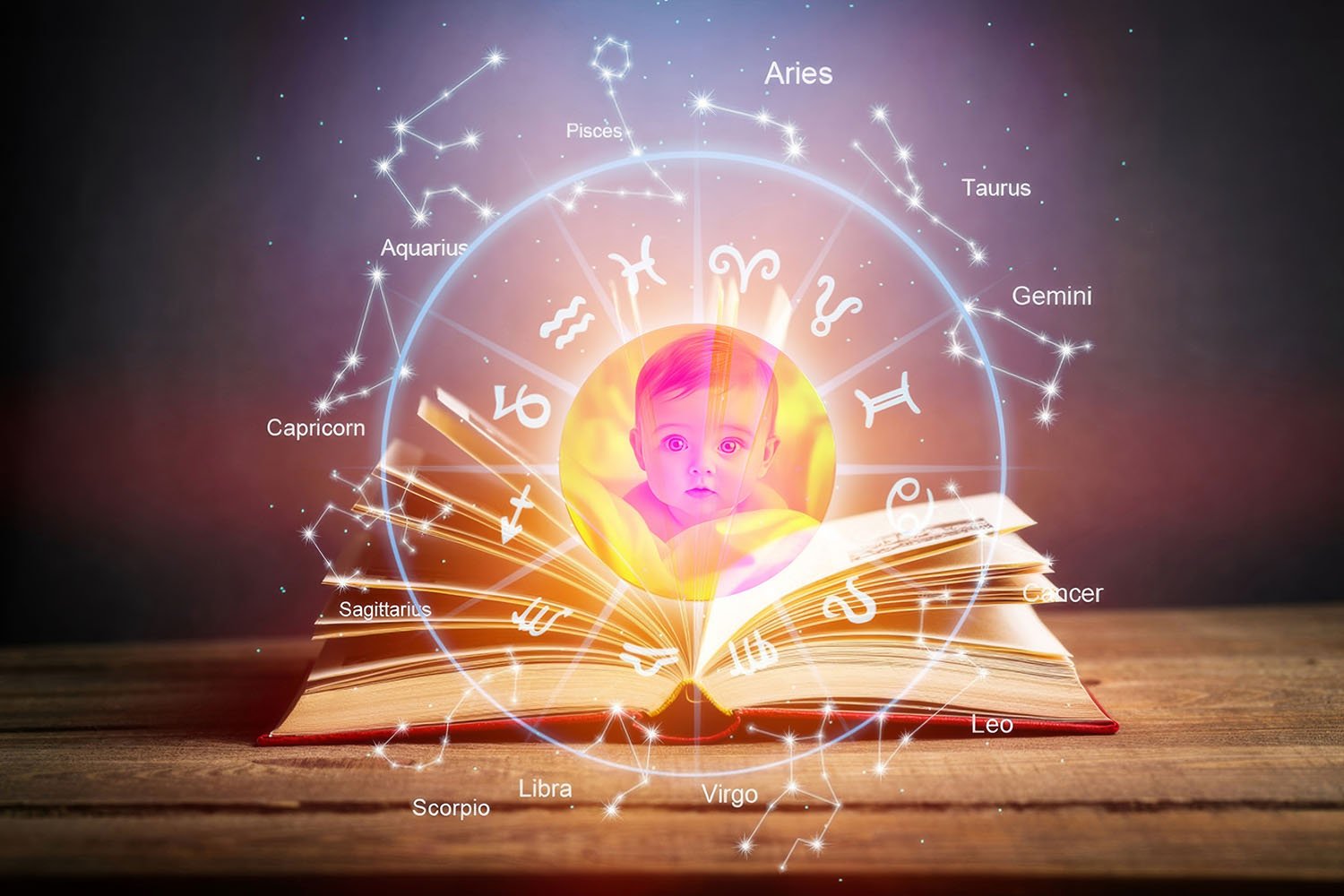 Astrologija_rodjendan
